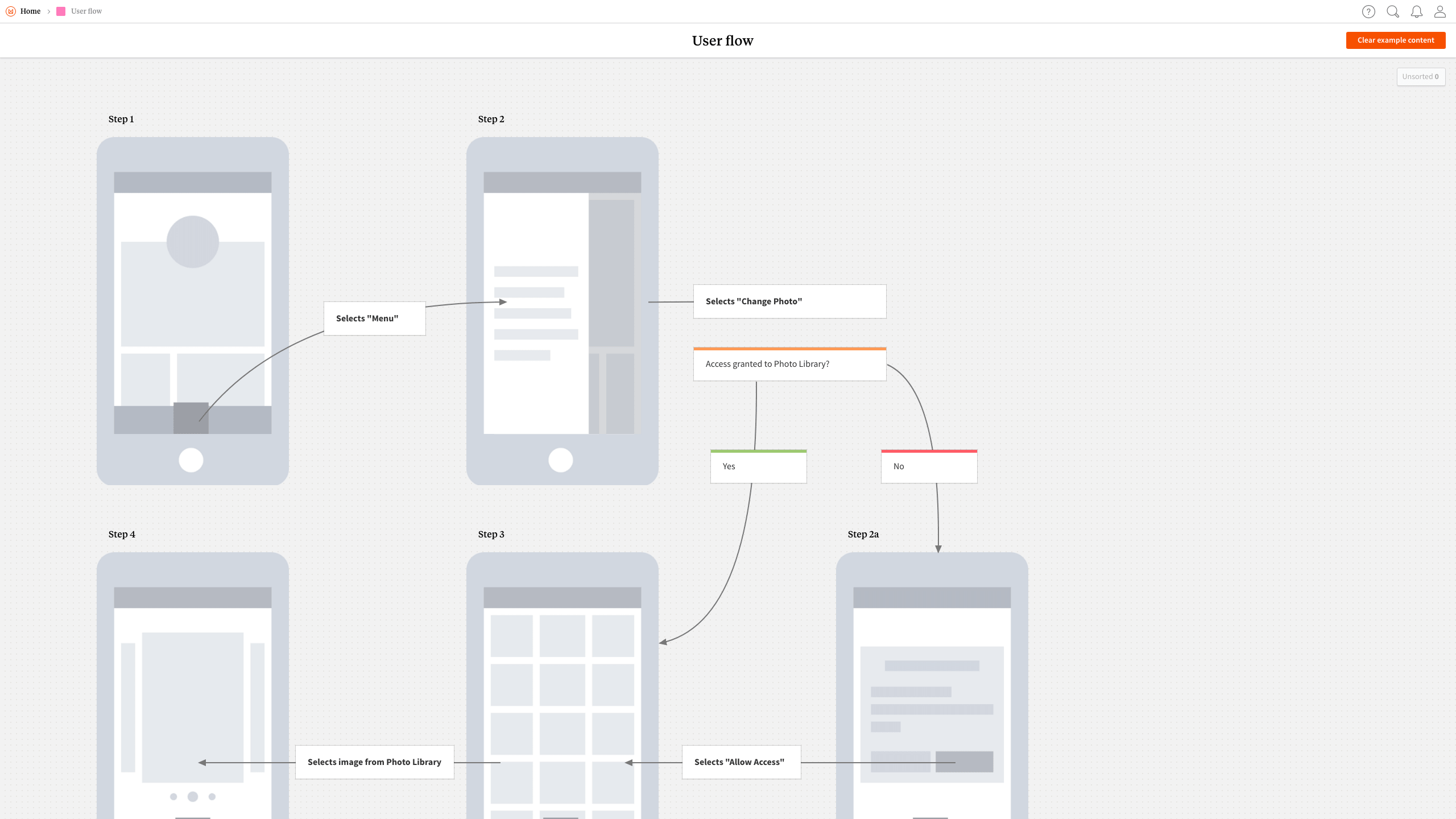 Agency Templates - Milanote