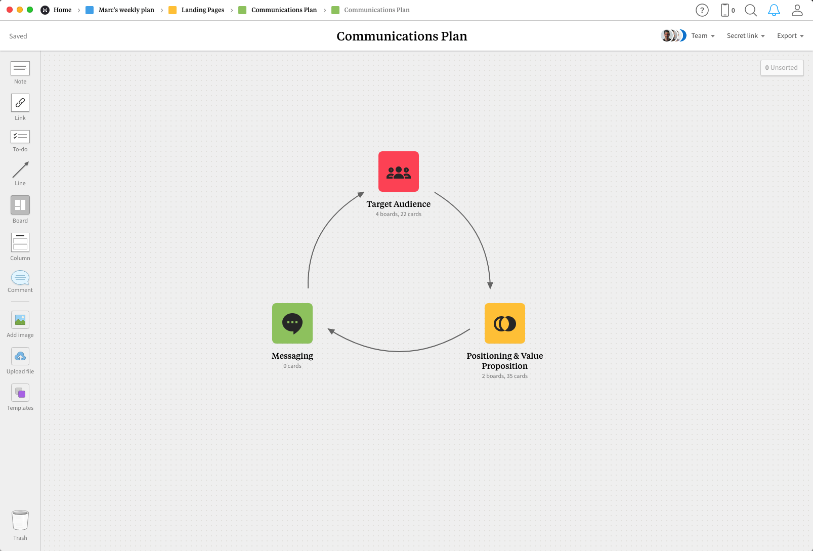 Completed Communications Plan template in Milanote app