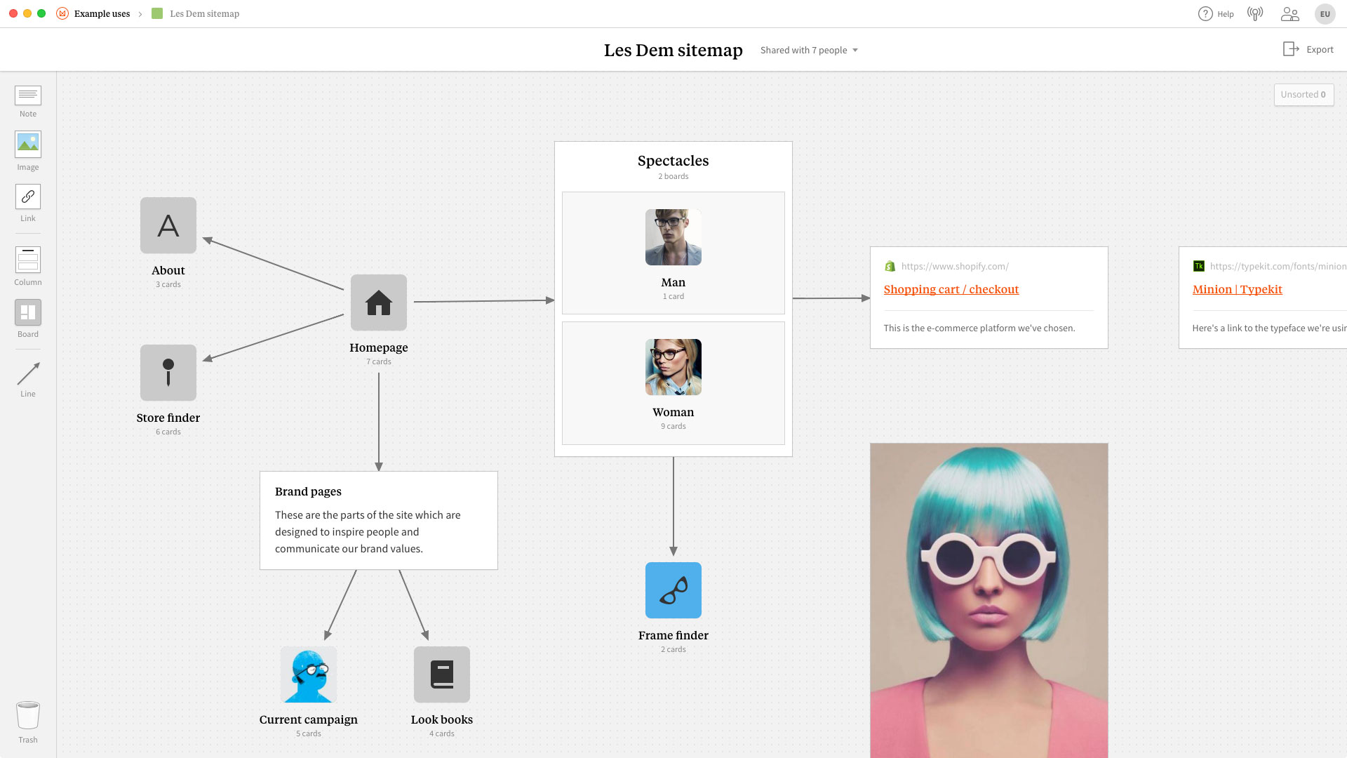 An example sitemap created in Milanote